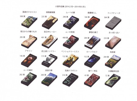 私のフィクション小説の一覧です。